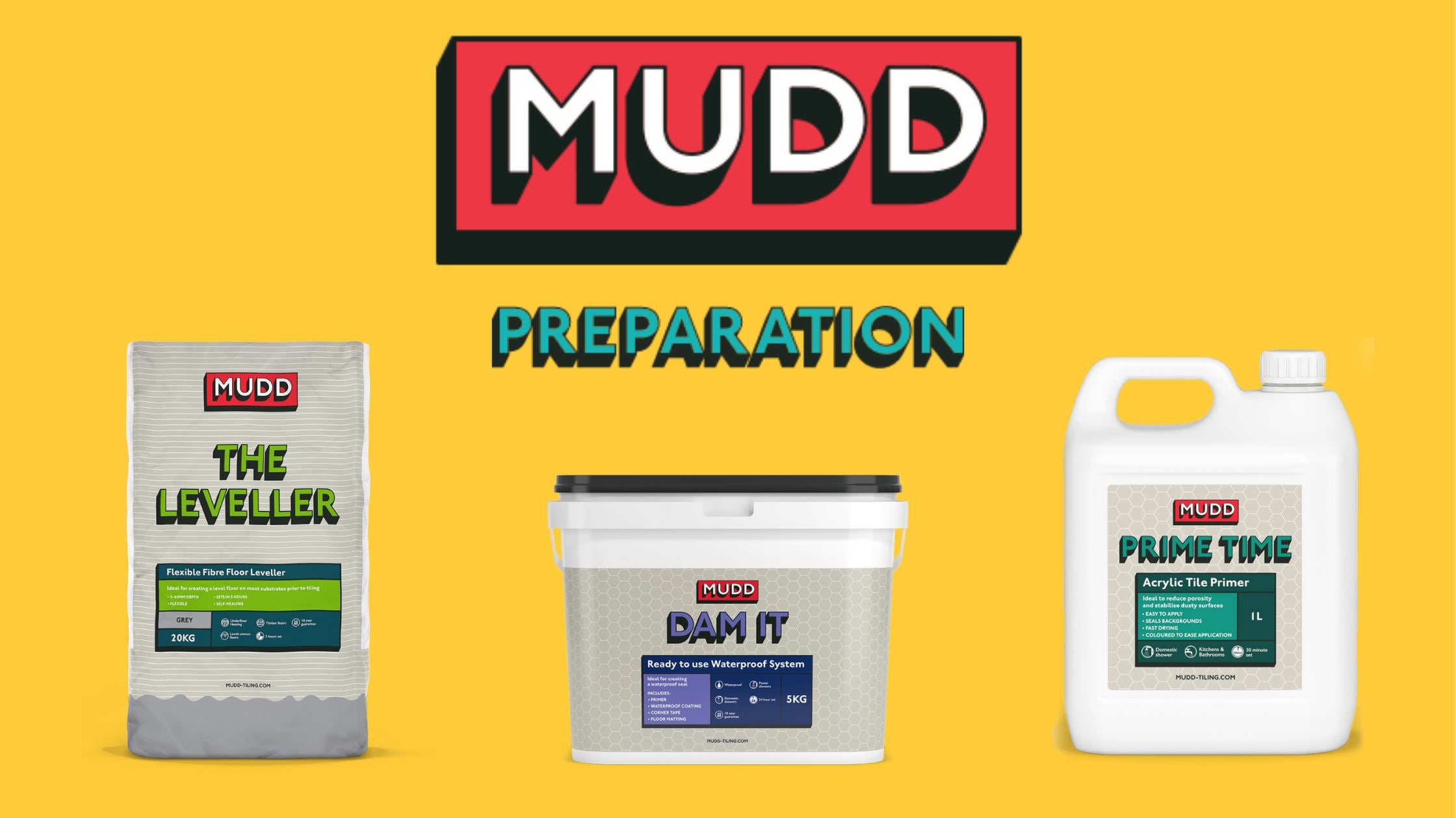 The Mudd Series Part 1: Preparing for Tiling
